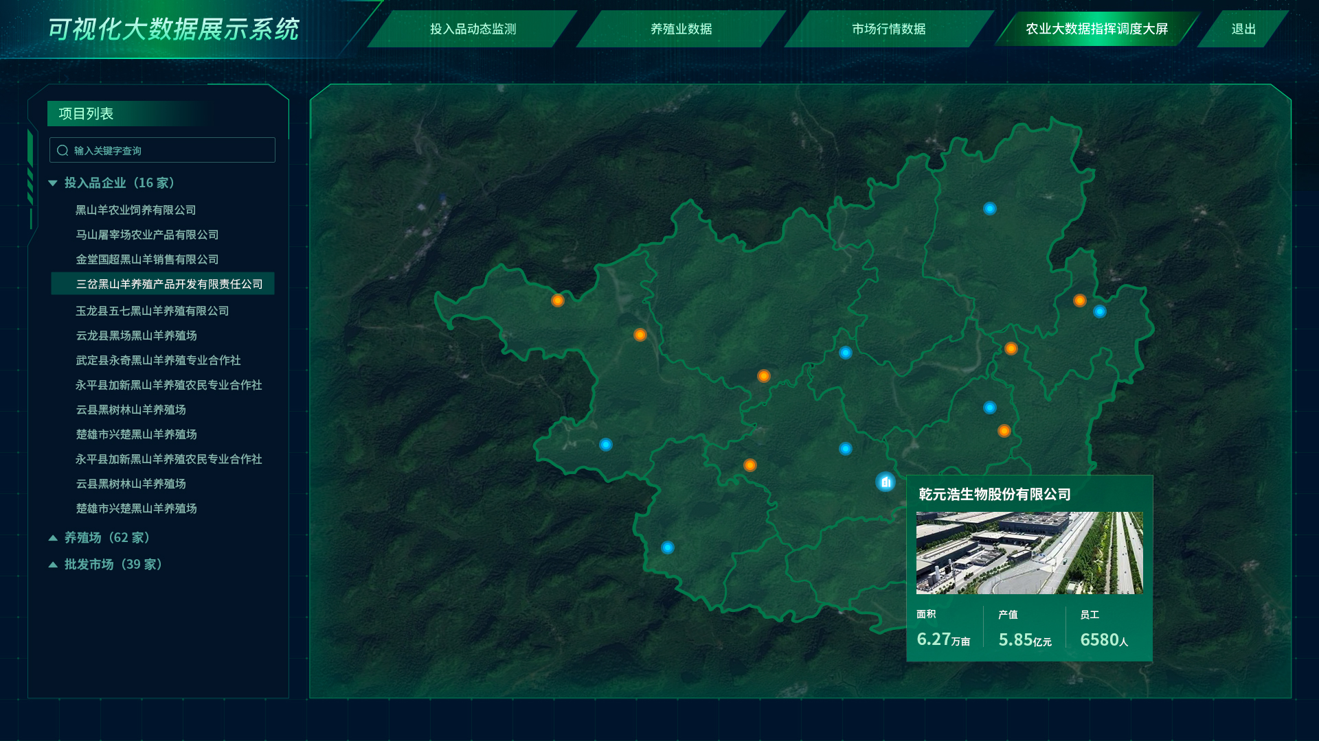 4.0農業(yè)大數(shù)據(jù)指揮調度大屏