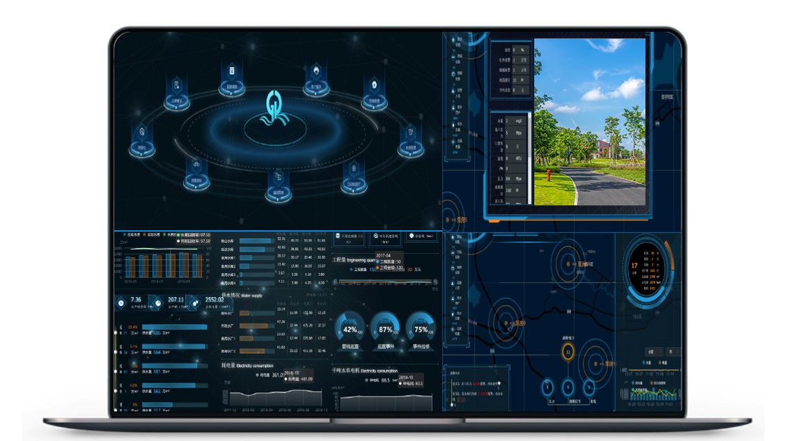 智慧景區(qū)數(shù)據(jù)監(jiān)控平臺 智慧景區(qū)監(jiān)控平臺