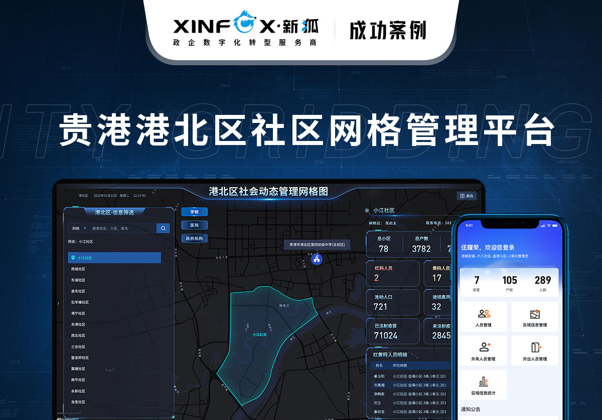 貴港港北區(qū)社區(qū)網格管理平臺項目案例